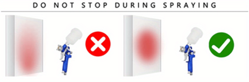 Mini HVLP Spray Guns Auto Car Detail Paint Sprayer Spot Repair With 0.8mm Or 1.0mm Nozzle 125CC - For Automotive Detailing & DIY Projects - Suitable for Professionals & Enthusiasts